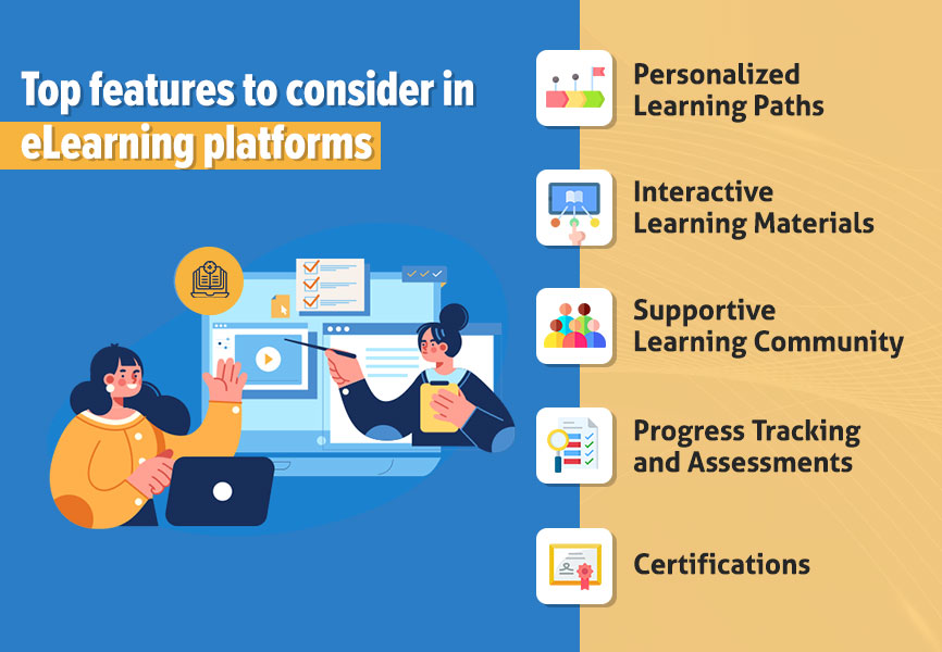 Top features you need to Consider in eLearning Platforms